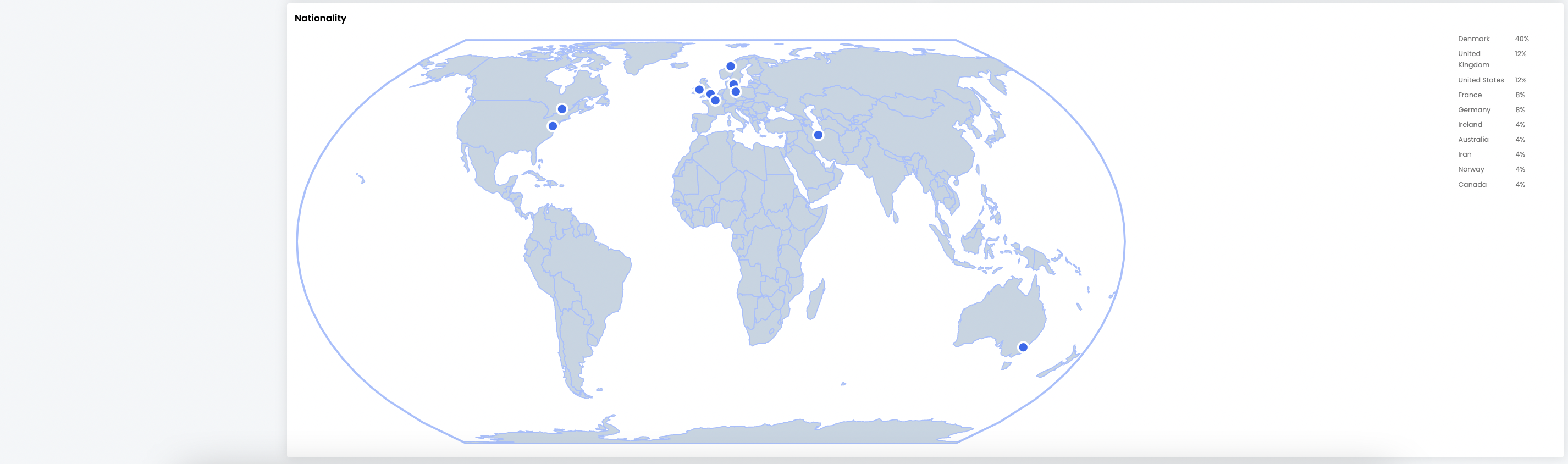 Screenshot 2022-03-25 at 18.32.18.png
