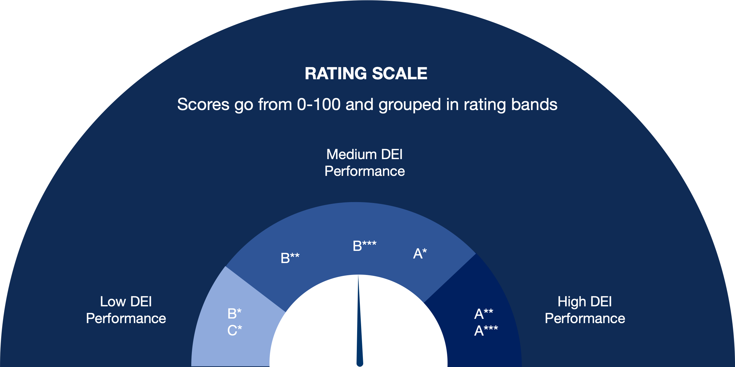 rating.png
